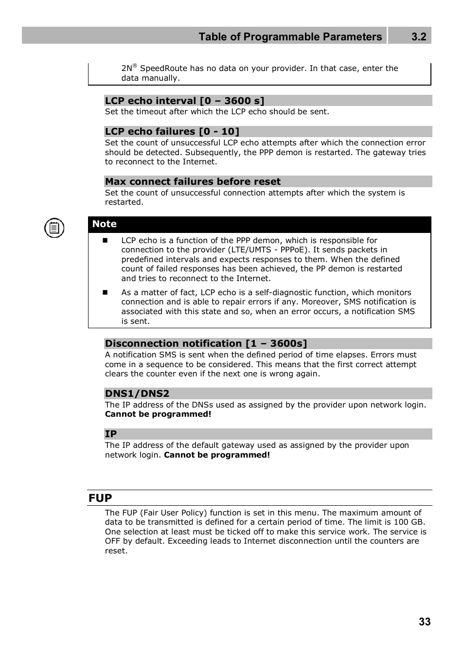 Table of programmable parameters 3.2 | 2N 4G wireless router 2N SpeedRoute - User manual, 1898 v1.02 User Manual | Page 33 / 101