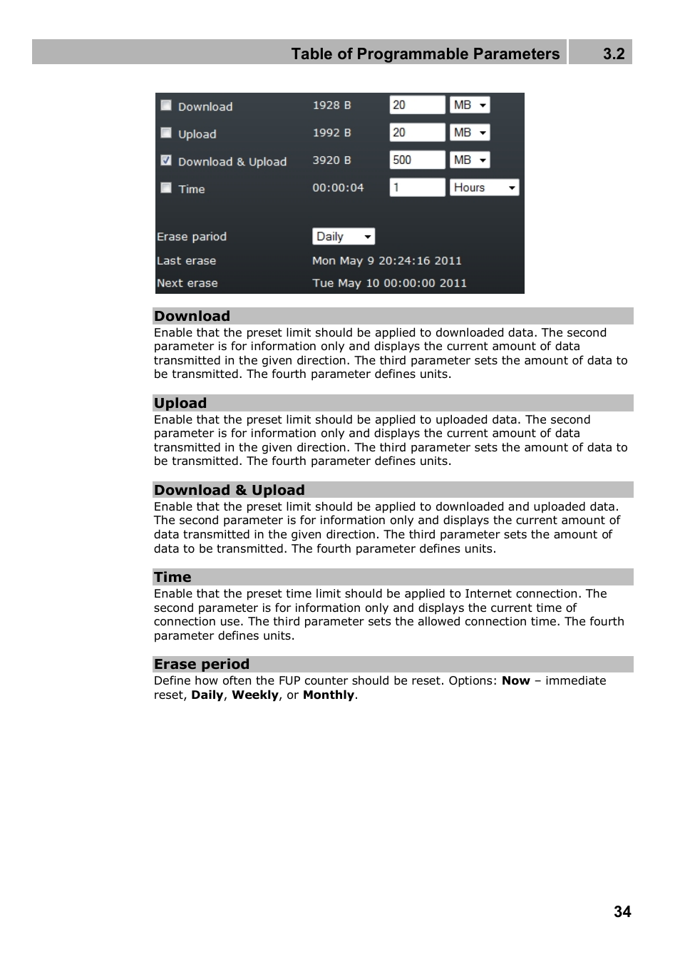 Table of programmable parameters 3.2 | 2N 4G wireless router 2N SpeedRoute - User manual, 1898 v1.02 User Manual | Page 34 / 101