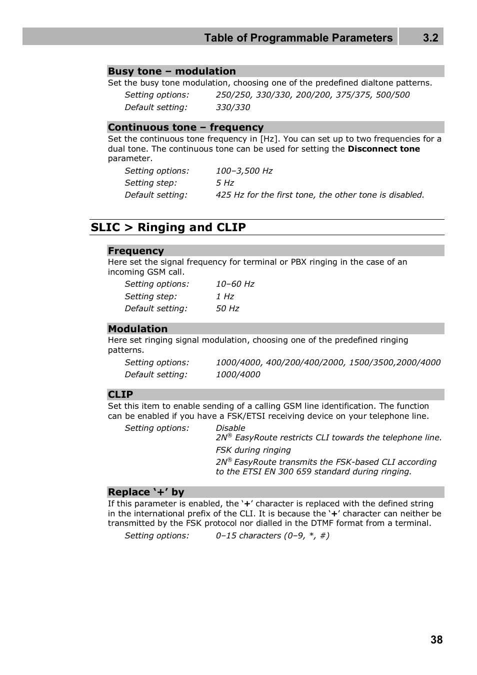 Table of programmable parameters 3.2, Slic > ringing and clip | 2N 4G wireless router 2N SpeedRoute - User manual, 1898 v1.02 User Manual | Page 38 / 101