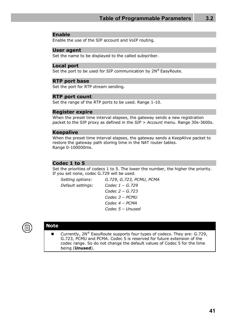 Table of programmable parameters 3.2 | 2N 4G wireless router 2N SpeedRoute - User manual, 1898 v1.02 User Manual | Page 41 / 101