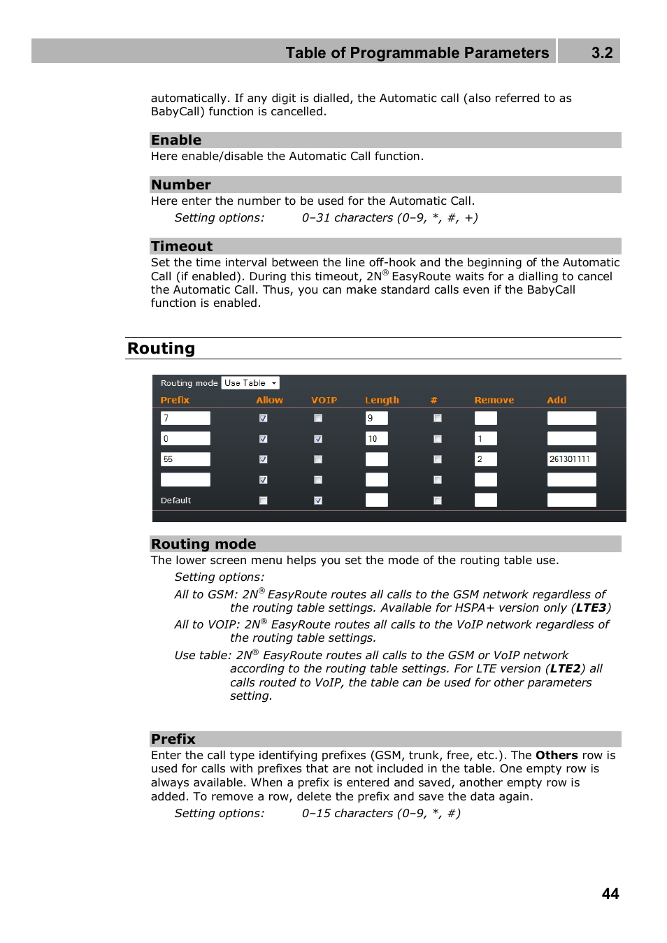 Table of programmable parameters 3.2, Routing | 2N 4G wireless router 2N SpeedRoute - User manual, 1898 v1.02 User Manual | Page 44 / 101