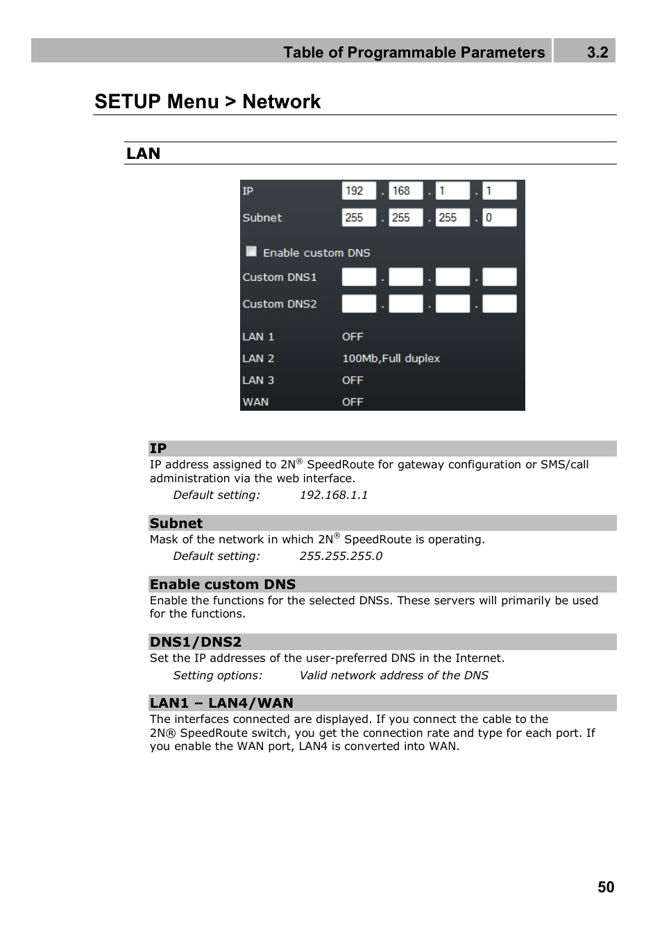 Setup menu > network, Table of programmable parameters 3.2 | 2N 4G wireless router 2N SpeedRoute - User manual, 1898 v1.02 User Manual | Page 50 / 101