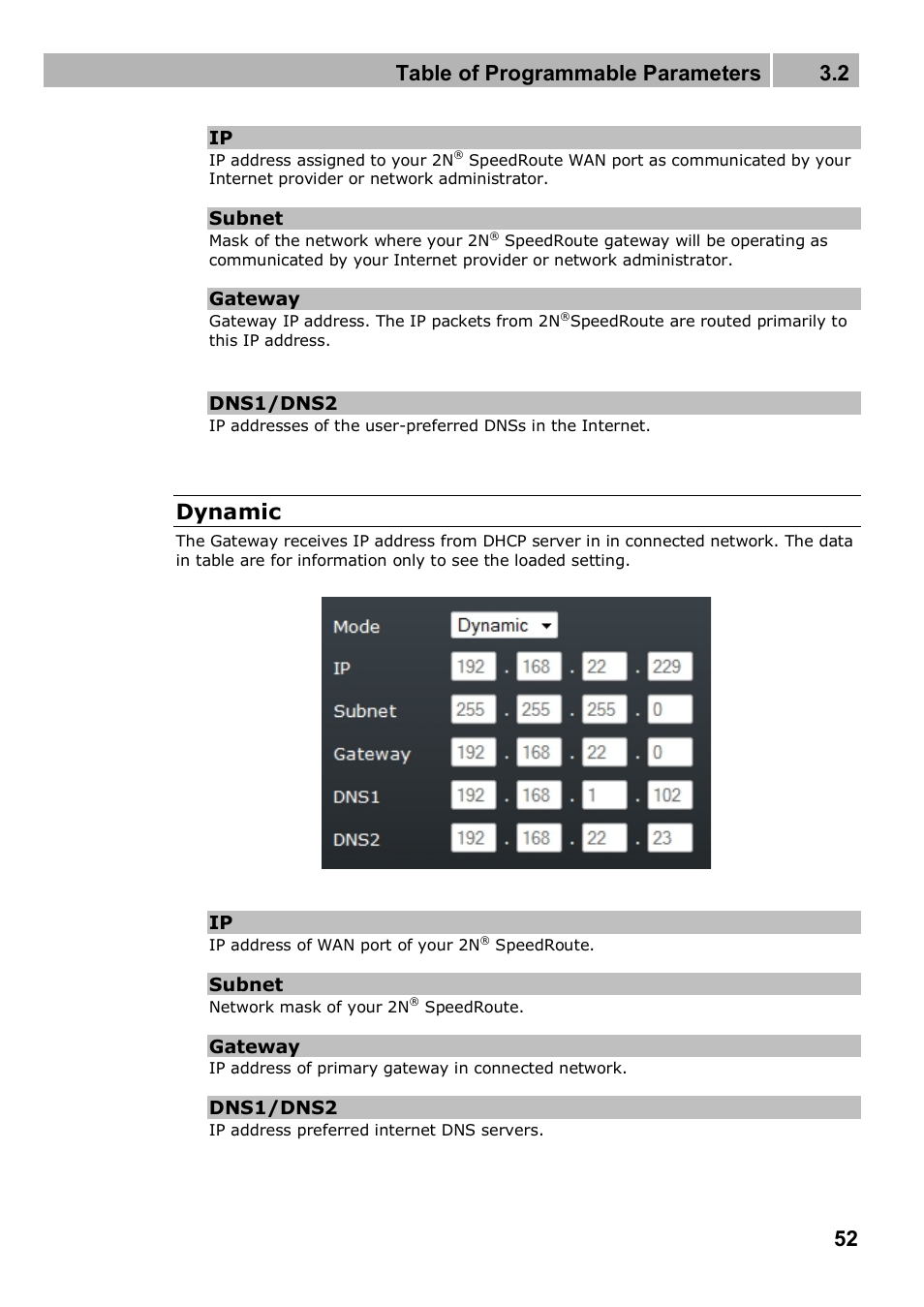Table of programmable parameters 3.2, Dynamic | 2N 4G wireless router 2N SpeedRoute - User manual, 1898 v1.02 User Manual | Page 52 / 101