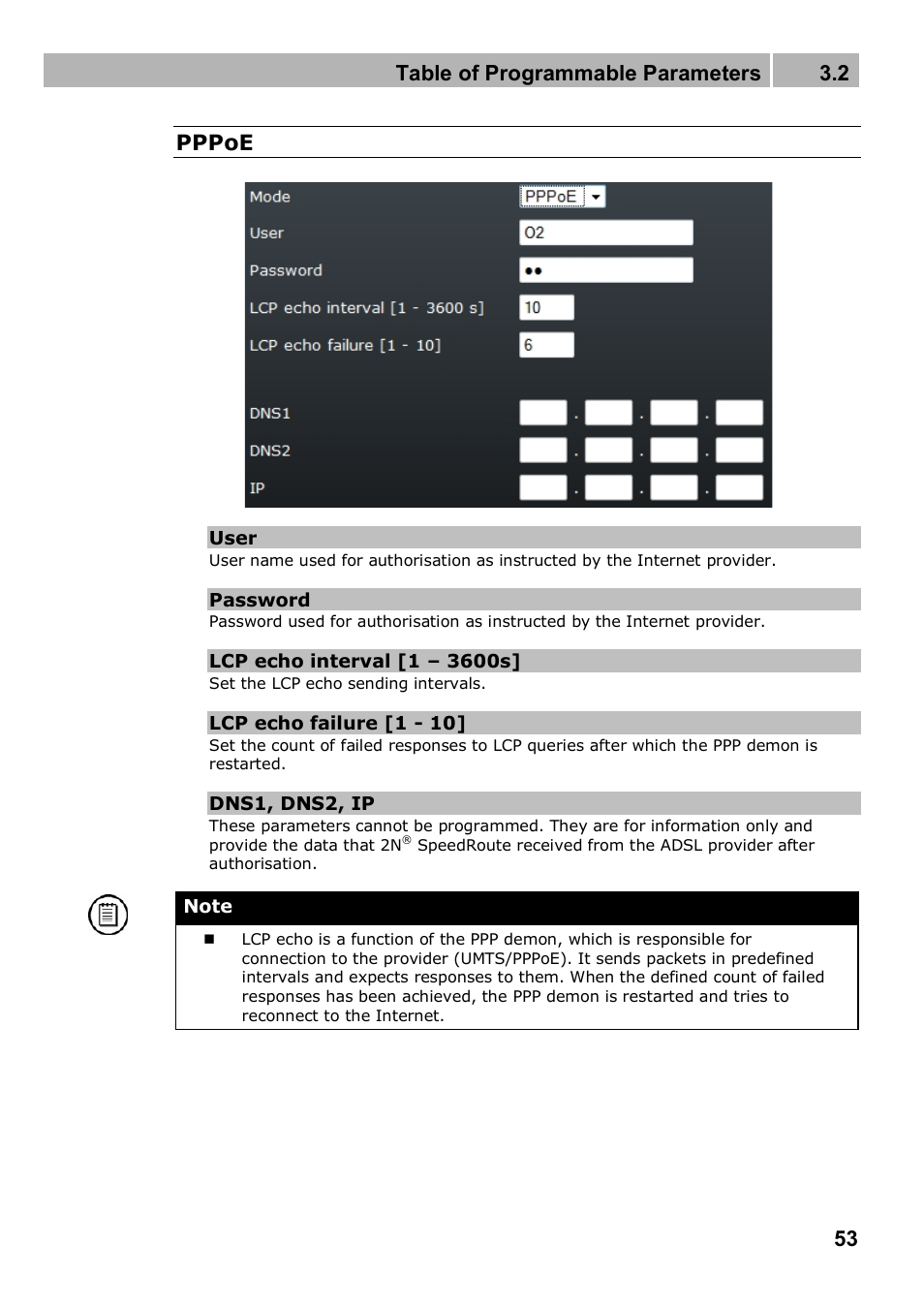 Table of programmable parameters 3.2, 53 pppoe | 2N 4G wireless router 2N SpeedRoute - User manual, 1898 v1.02 User Manual | Page 53 / 101