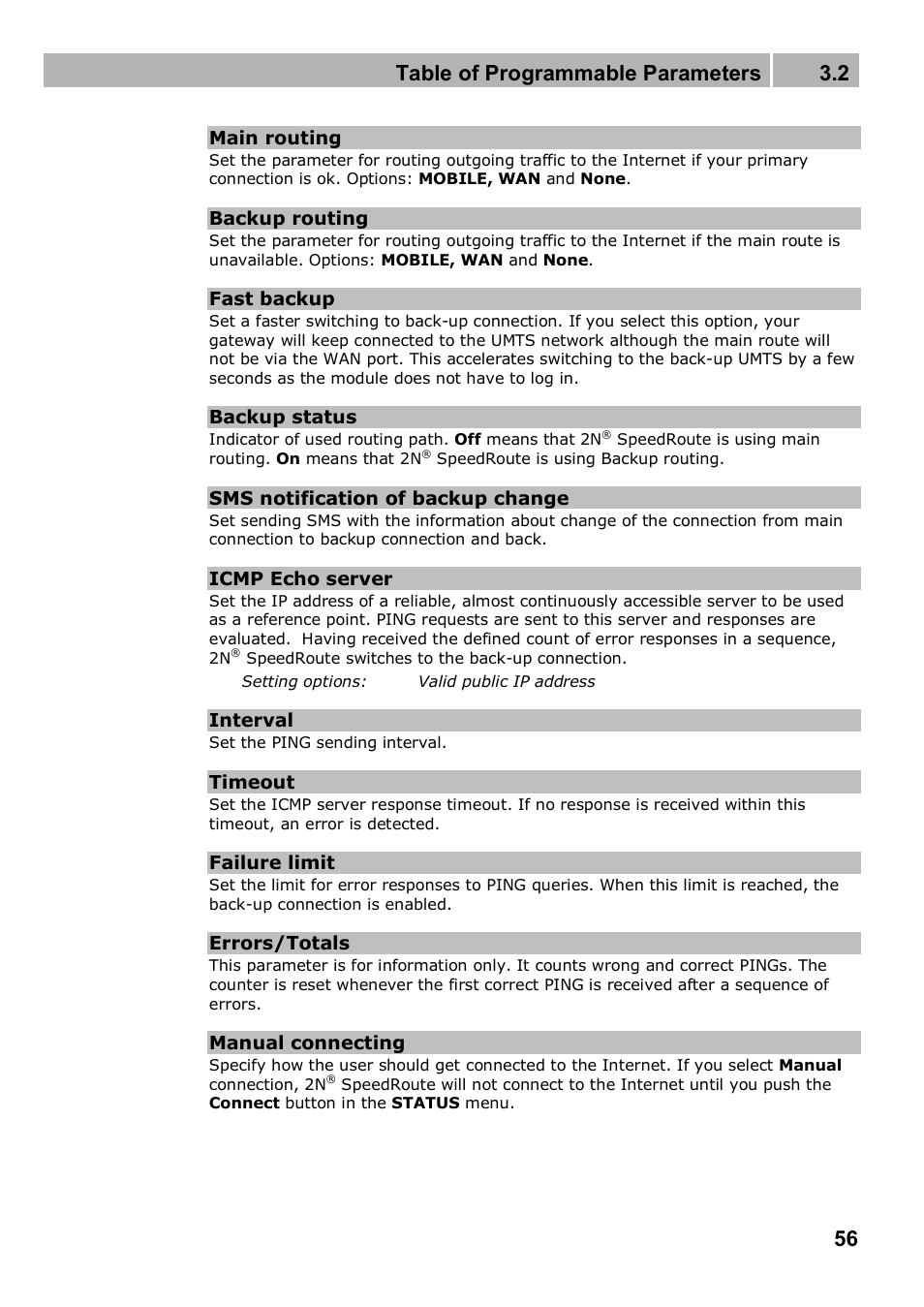 Table of programmable parameters 3.2 | 2N 4G wireless router 2N SpeedRoute - User manual, 1898 v1.02 User Manual | Page 56 / 101