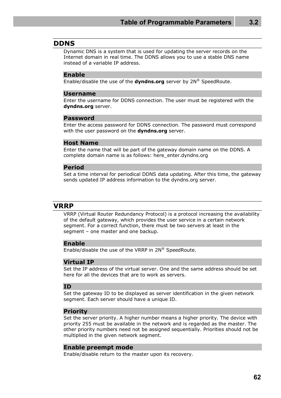 Table of programmable parameters 3.2, 62 ddns, Vrrp | 2N 4G wireless router 2N SpeedRoute - User manual, 1898 v1.02 User Manual | Page 62 / 101