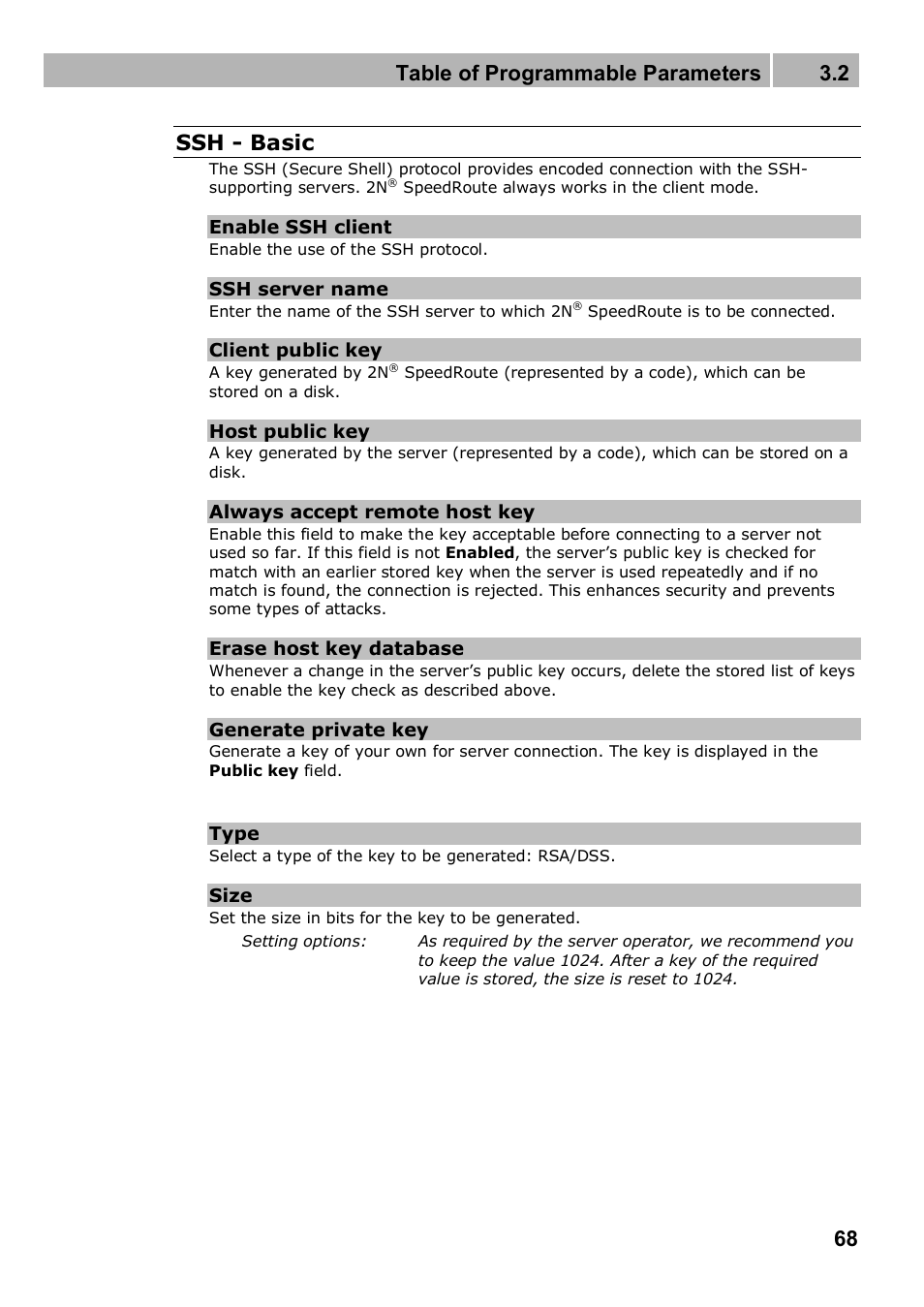 Table of programmable parameters 3.2, 68 ssh - basic | 2N 4G wireless router 2N SpeedRoute - User manual, 1898 v1.02 User Manual | Page 68 / 101
