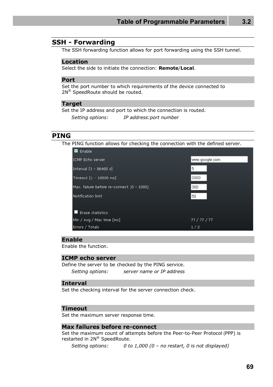 Table of programmable parameters 3.2, 69 ssh - forwarding, Ping | 2N 4G wireless router 2N SpeedRoute - User manual, 1898 v1.02 User Manual | Page 69 / 101