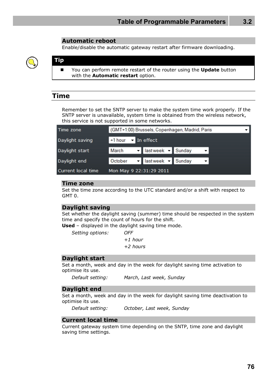 Table of programmable parameters 3.2, Time | 2N 4G wireless router 2N SpeedRoute - User manual, 1898 v1.02 User Manual | Page 76 / 101