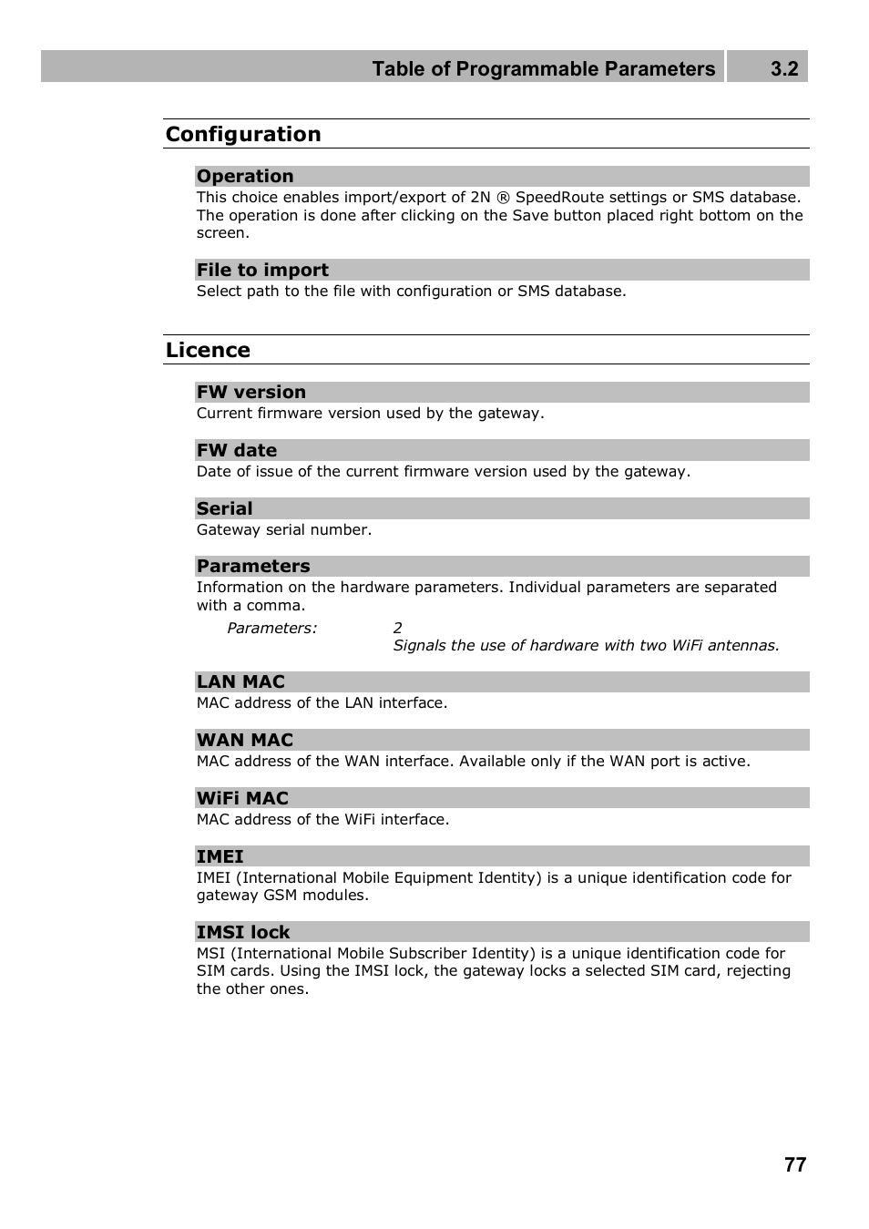 Table of programmable parameters 3.2, 77 configuration, Licence | 2N 4G wireless router 2N SpeedRoute - User manual, 1898 v1.02 User Manual | Page 77 / 101