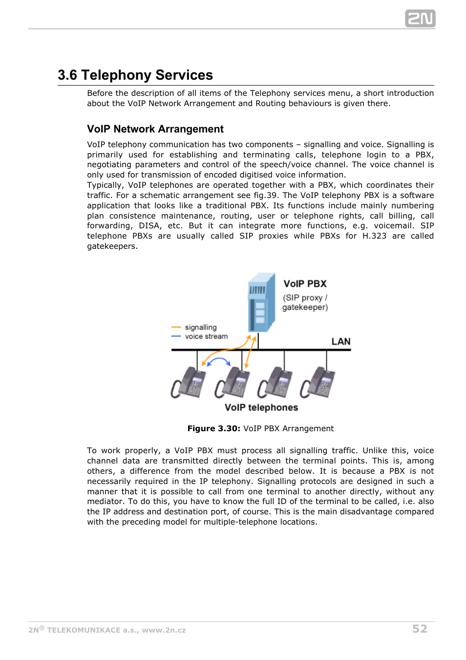 6 telephony services | 2N OfficeRoute - User manual, 1493 v1.9.0 User Manual | Page 52 / 113