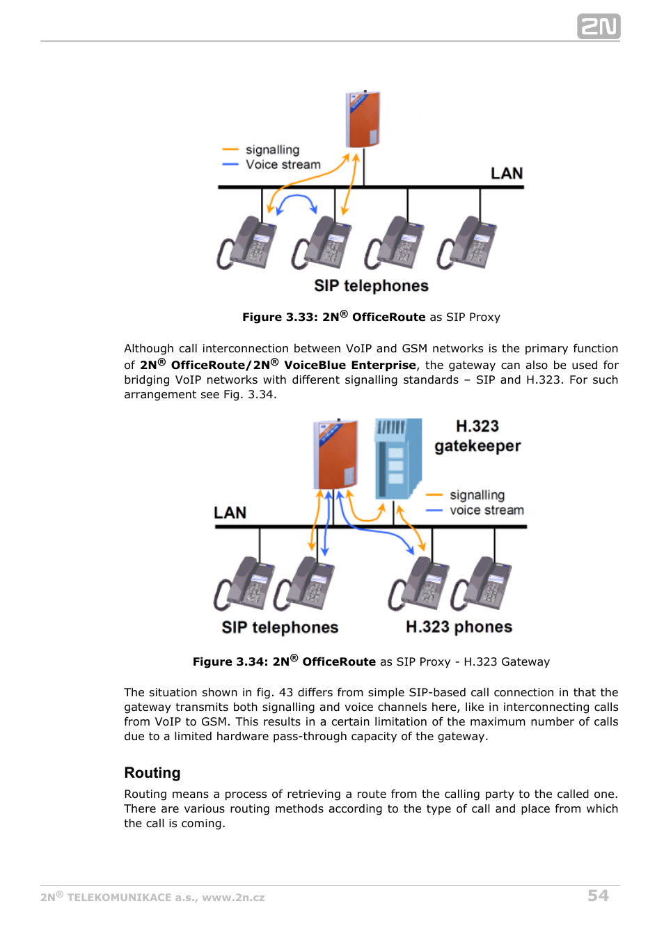 Routing | 2N OfficeRoute - User manual, 1493 v1.9.0 User Manual | Page 54 / 113