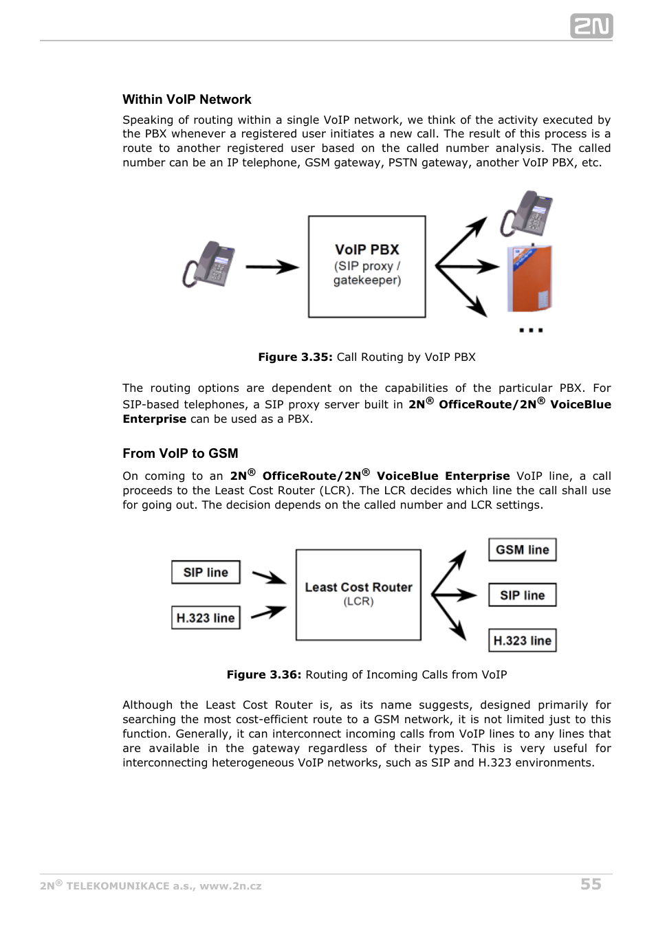 2N OfficeRoute - User manual, 1493 v1.9.0 User Manual | Page 55 / 113