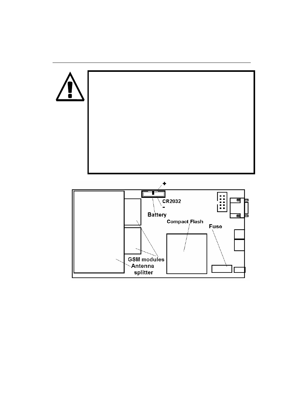 Fuse replacement, Antenna splitter | 2N VoiceBlue Lite - Manual v2.6 User Manual | Page 31 / 135