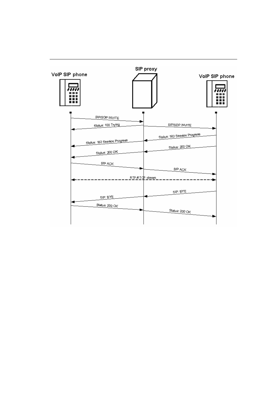 Chapter 6 mobility extension | 2N VoiceBlue Lite - Manual v2.6 User Manual | Page 47 / 135