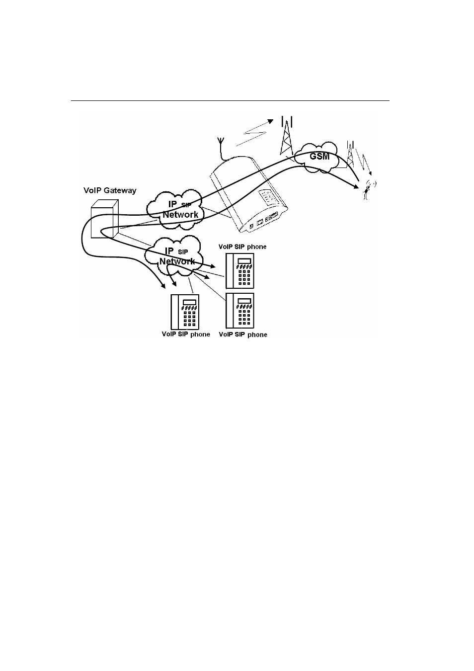 Recording announcements for mobility extension | 2N VoiceBlue Lite - Manual v2.6 User Manual | Page 52 / 135