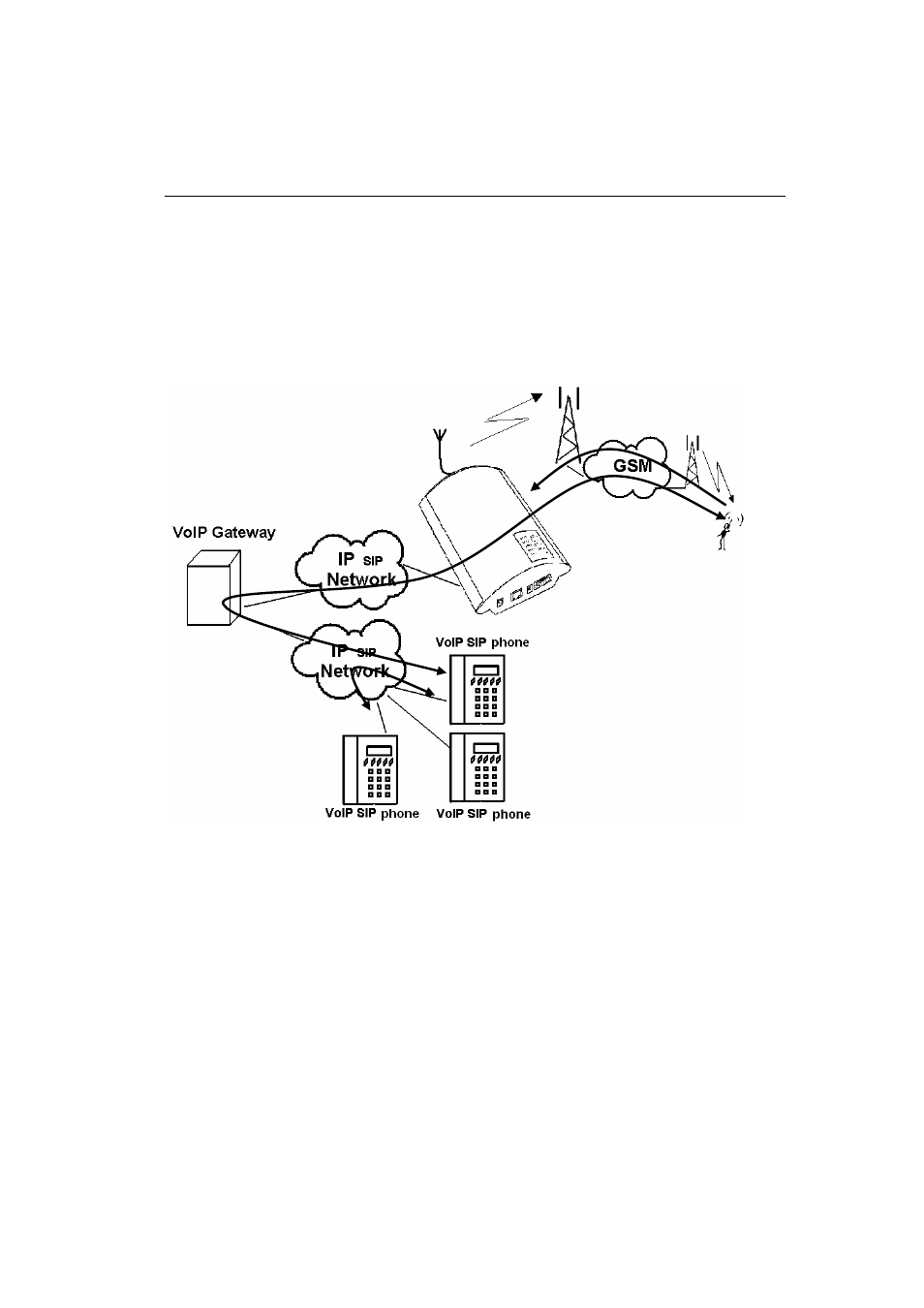 Recording announcements for mobility extension | 2N VoiceBlue Lite - Manual v2.6 User Manual | Page 53 / 135