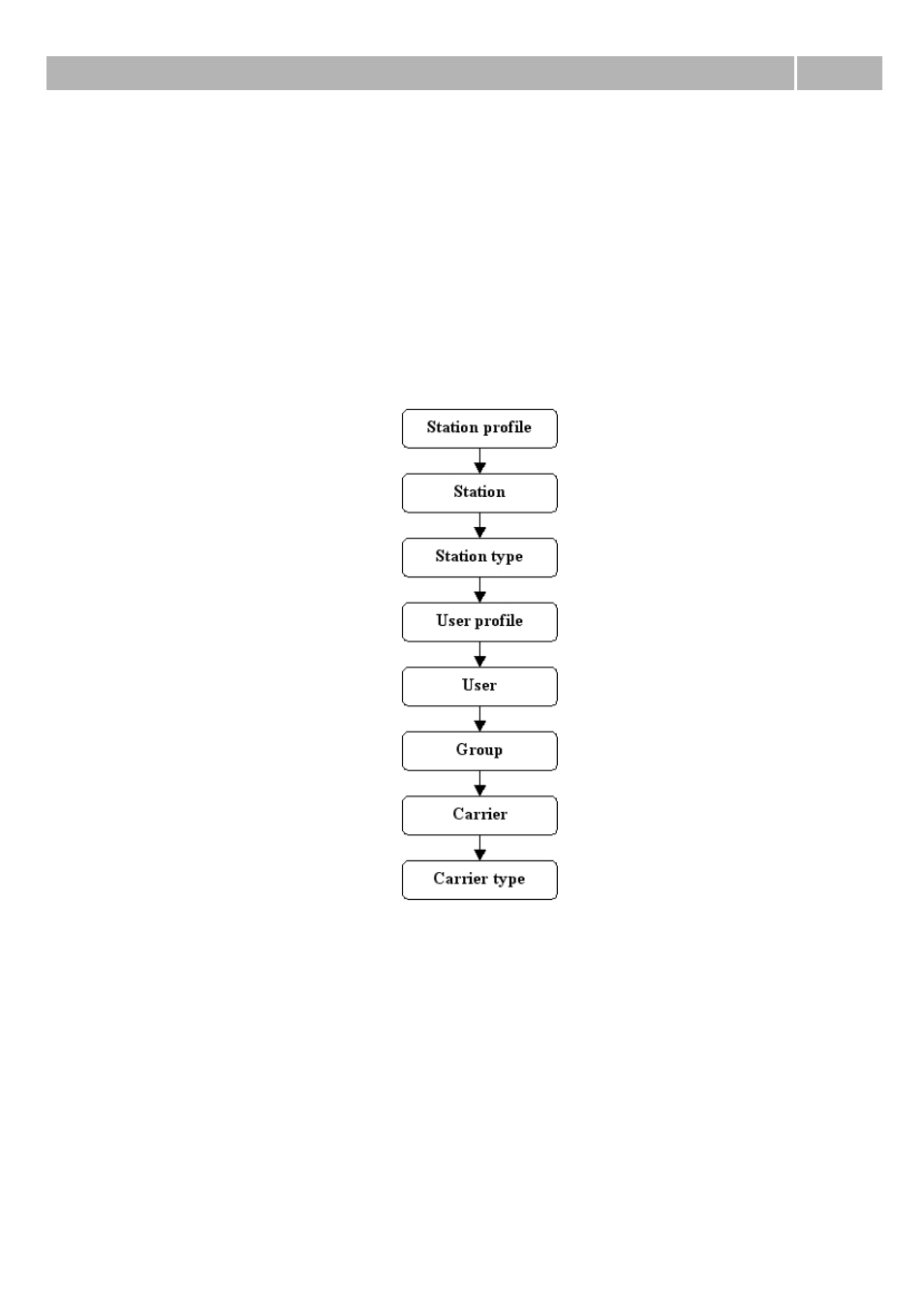 9 setting up the properties tab, 1 setting the properties tab, Setting the properties tab 9.1 | 2N PBX 2N NetStar - Configuration Manual v2.6.0 User Manual | Page 113 / 122
