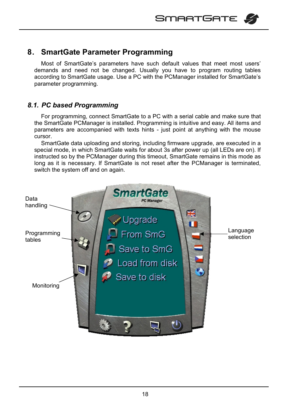 Smartgate parameter programming | 2N SmartGate - User Manual User Manual | Page 23 / 47