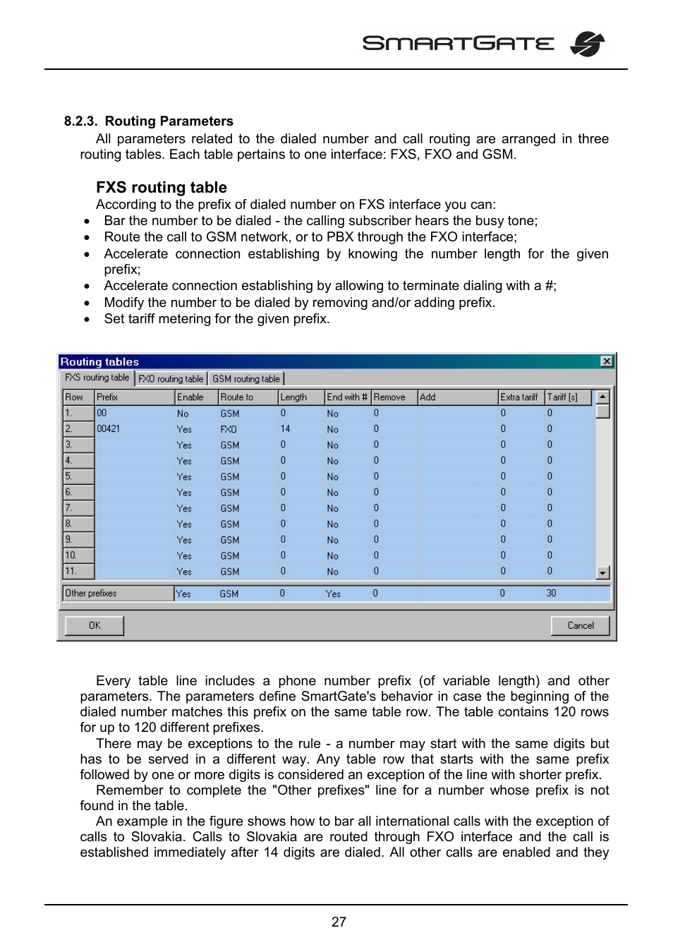 2N SmartGate - User Manual User Manual | Page 32 / 47