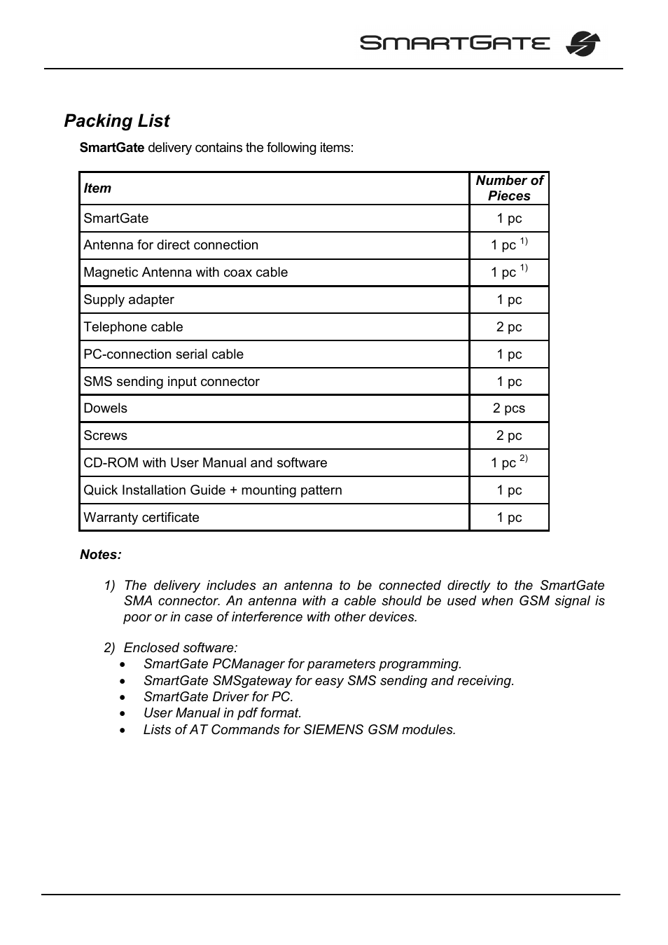 Packing list | 2N SmartGate - User Manual User Manual | Page 4 / 47