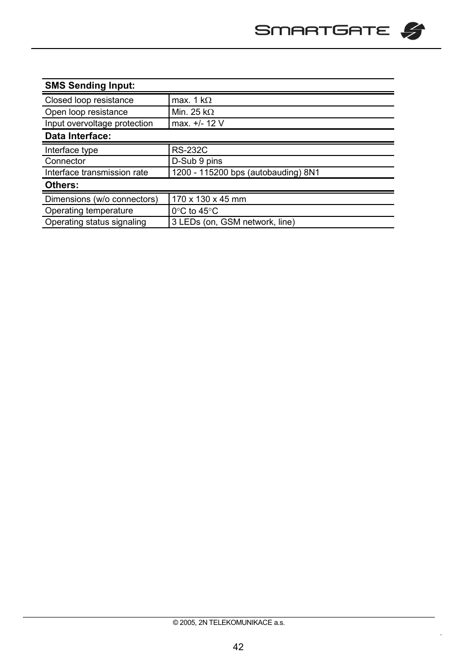 2N SmartGate - User Manual User Manual | Page 47 / 47