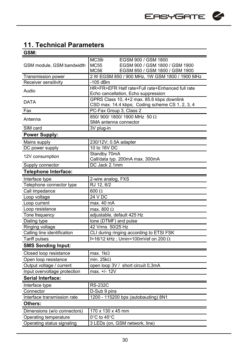 Technical parameters | 2N EasyGate - User Manual User Manual | Page 35 / 36