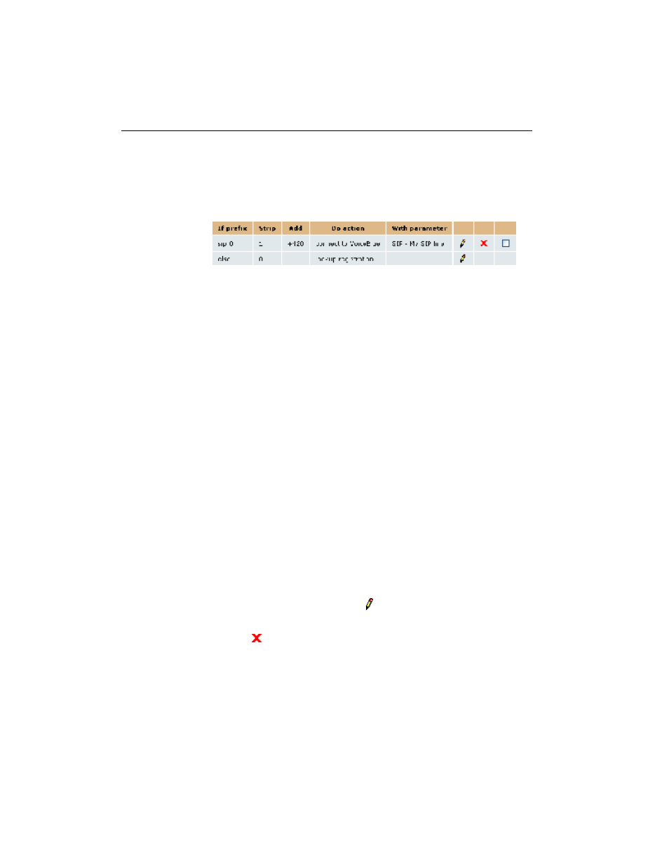 2N VoiceBlue Enterprise - User Manual User Manual | Page 110 / 143