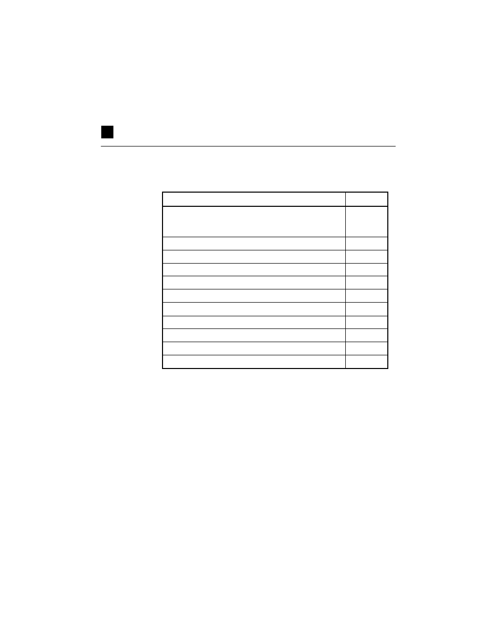 Packing list | 2N VoiceBlue Enterprise - User Manual User Manual | Page 3 / 143