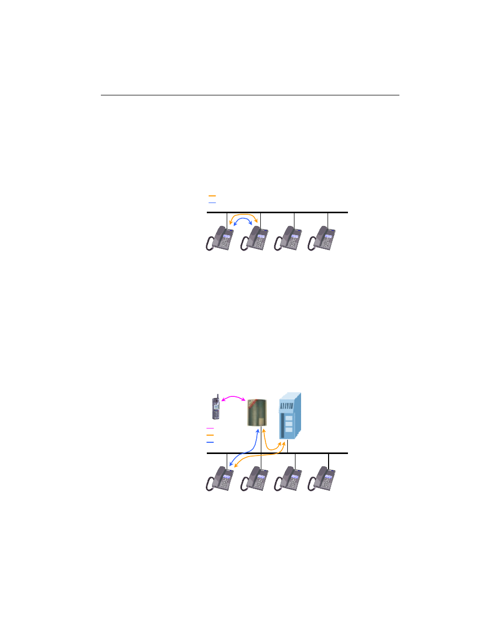 2N VoiceBlue Enterprise - User Manual User Manual | Page 65 / 143