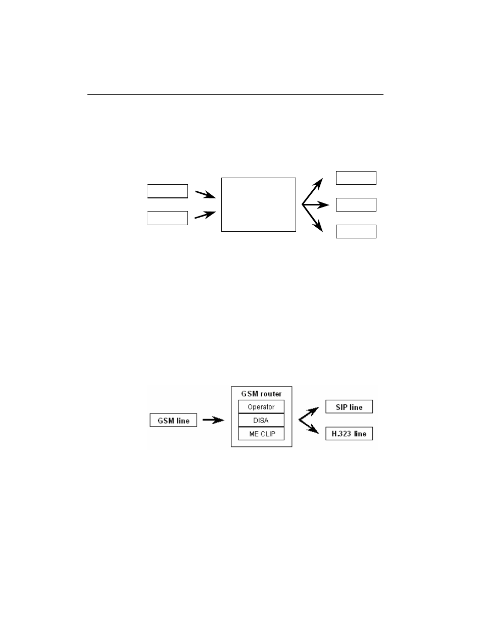 2N VoiceBlue Enterprise - User Manual User Manual | Page 70 / 143