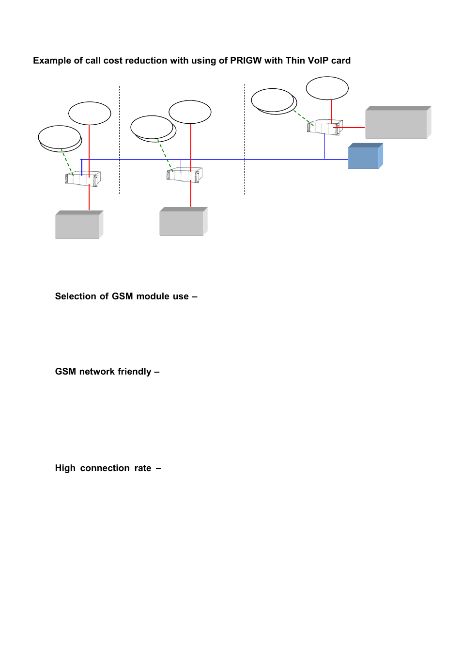 2N PRI Gateways - User Manual User Manual | Page 10 / 105