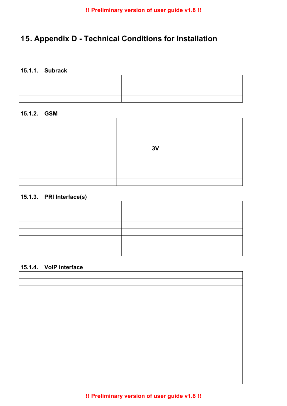 Appendix d - technical conditions for installation | 2N PRI Gateways - User Manual User Manual | Page 101 / 105