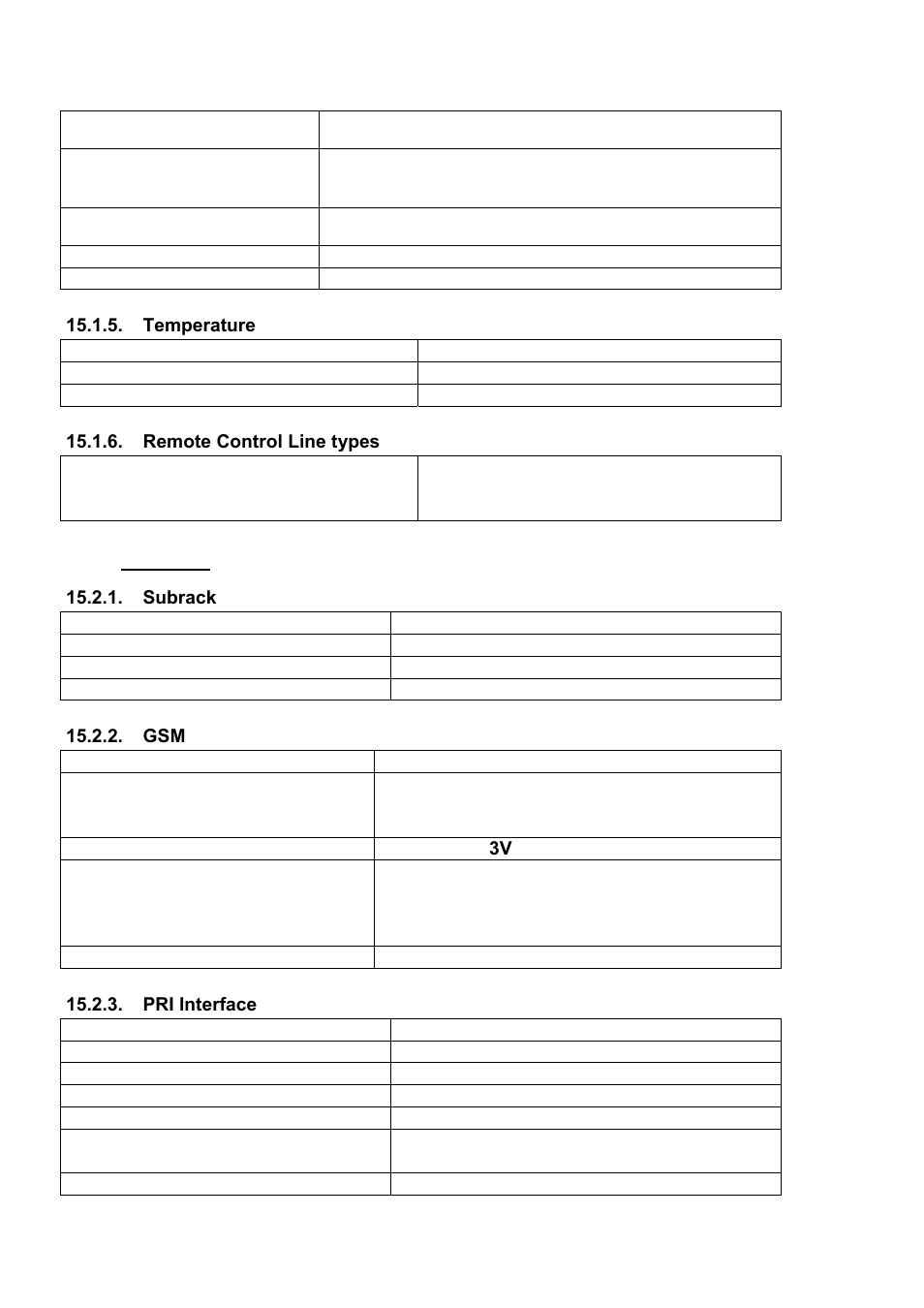 2N PRI Gateways - User Manual User Manual | Page 102 / 105