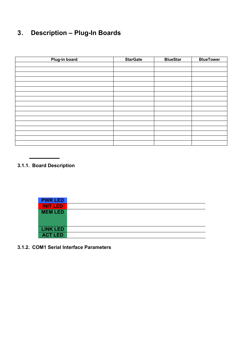 Description – plug-in boards, Cpu board | 2N PRI Gateways - User Manual User Manual | Page 14 / 105
