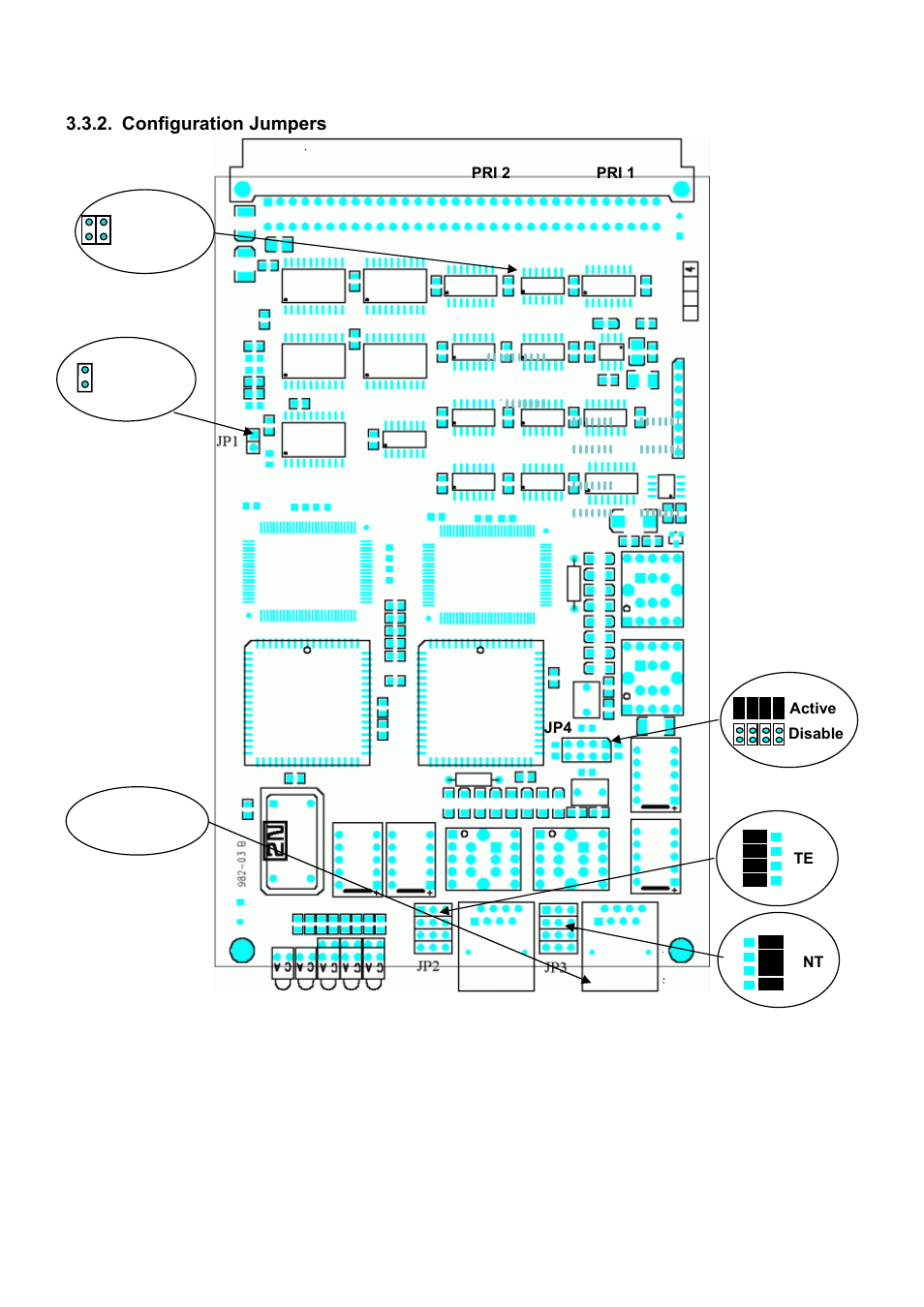 2N PRI Gateways - User Manual User Manual | Page 20 / 105