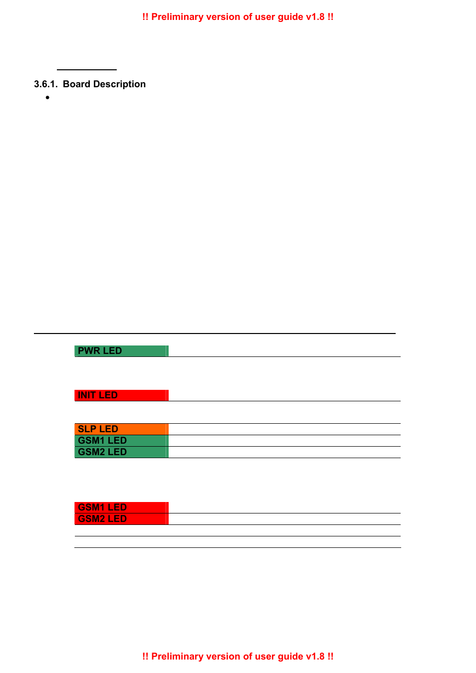 2N PRI Gateways - User Manual User Manual | Page 23 / 105