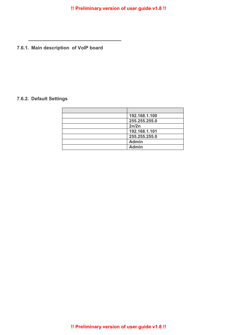 Configuration of 12 hp voip board | 2N PRI Gateways - User Manual User Manual | Page 37 / 105