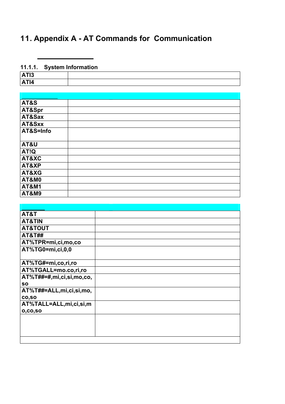 Appendix a - at commands for communication | 2N PRI Gateways - User Manual User Manual | Page 86 / 105