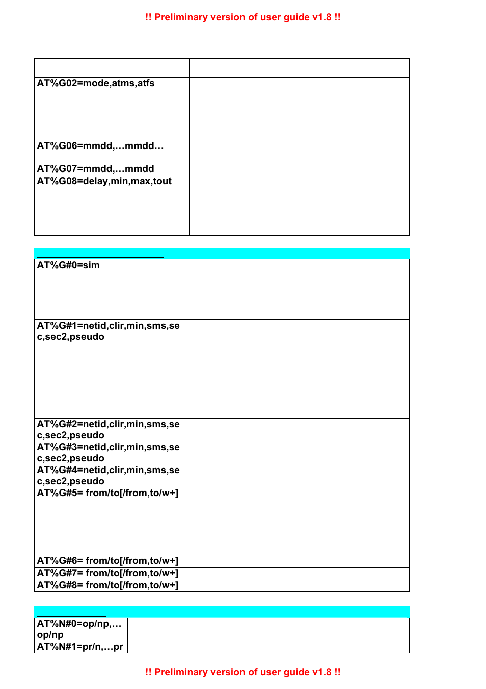 2N PRI Gateways - User Manual User Manual | Page 89 / 105