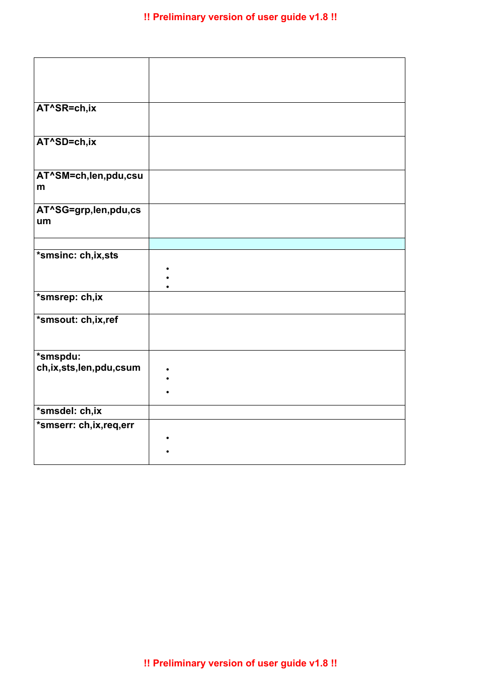 2N PRI Gateways - User Manual User Manual | Page 91 / 105