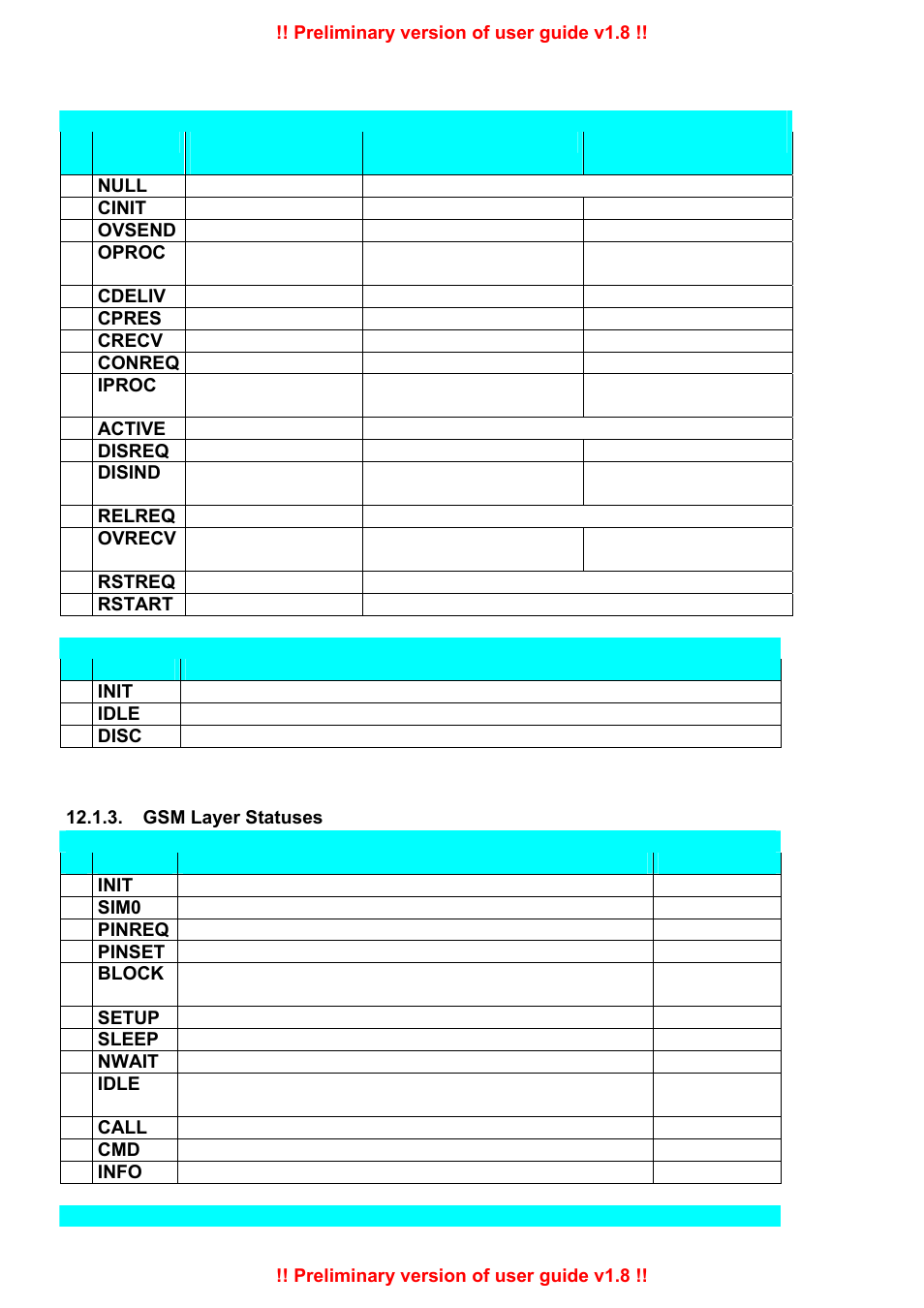 2N PRI Gateways - User Manual User Manual | Page 93 / 105