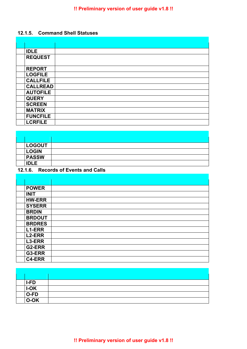 2N PRI Gateways - User Manual User Manual | Page 95 / 105