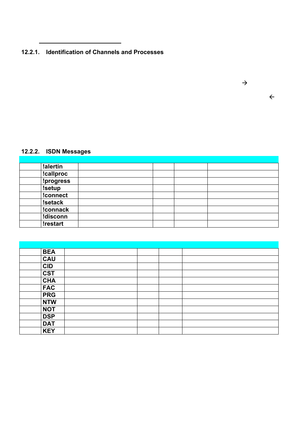 2N PRI Gateways - User Manual User Manual | Page 96 / 105