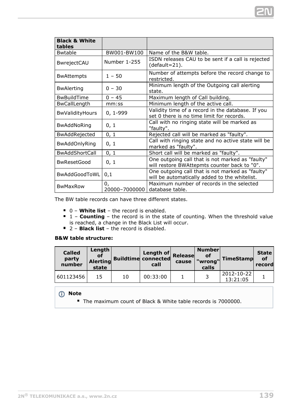 2N StarGate/BlueTower v5.7 User Manual | Page 139 / 183