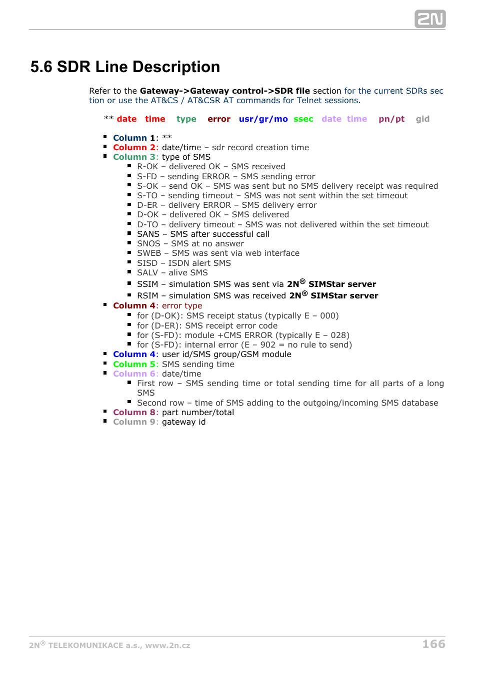 6 sdr line description | 2N StarGate/BlueTower v5.7 User Manual | Page 166 / 183