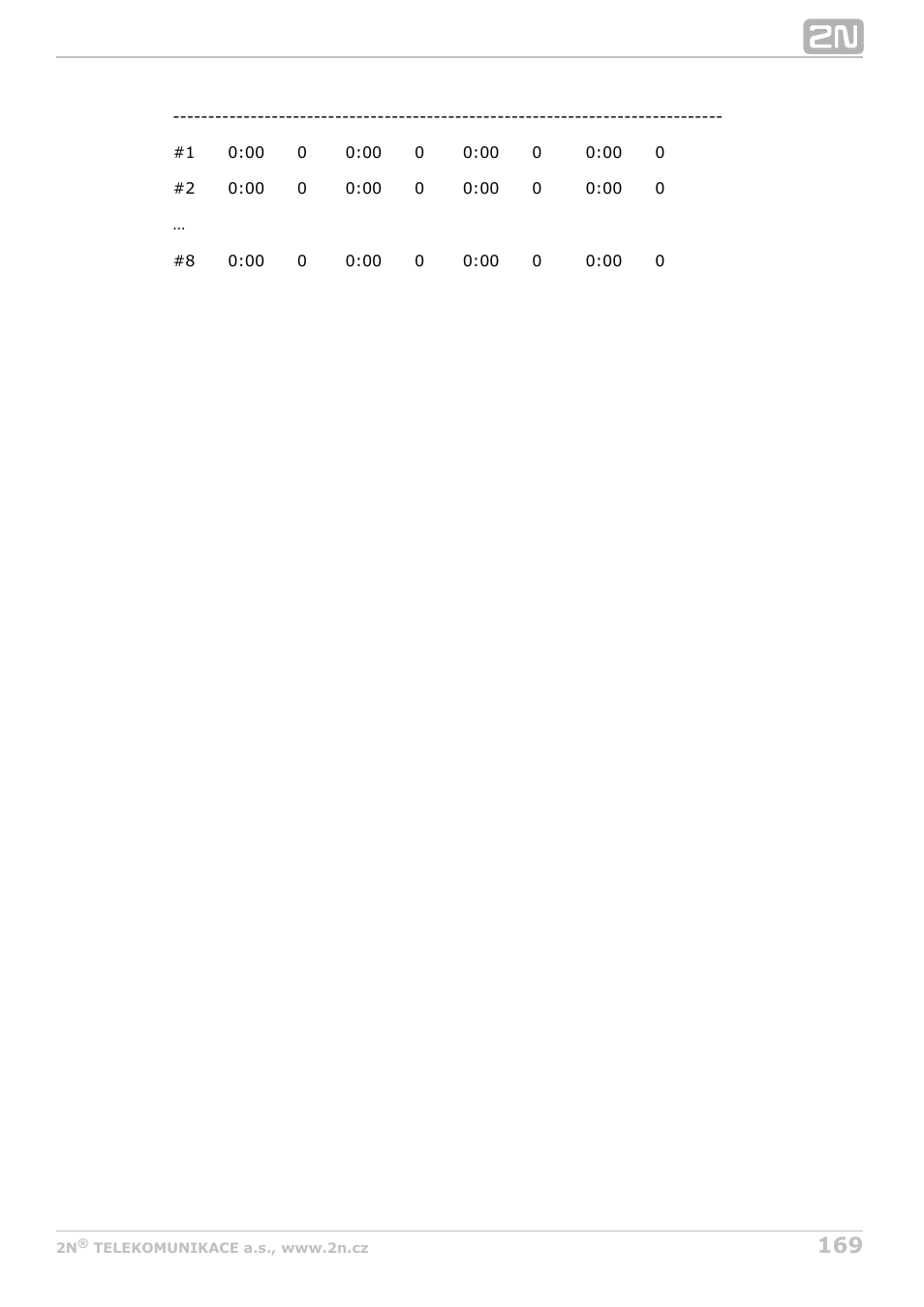 2N StarGate/BlueTower v5.7 User Manual | Page 169 / 183