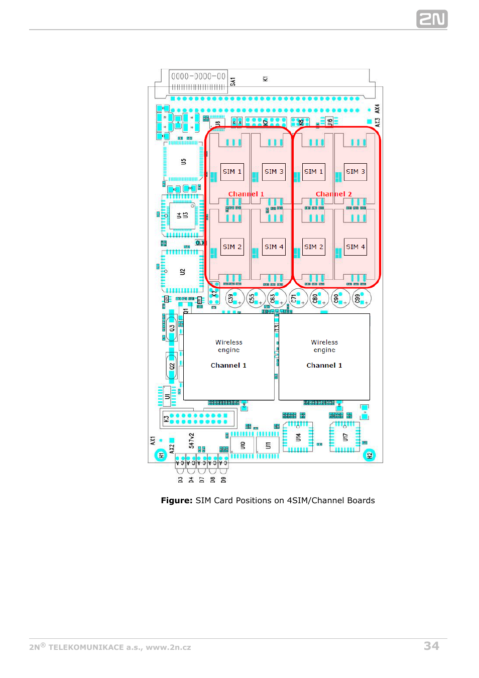 2N StarGate/BlueTower v5.7 User Manual | Page 34 / 183