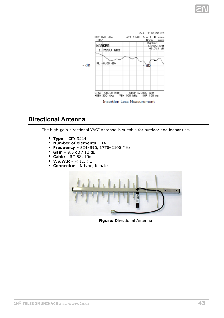 Directional antenna | 2N StarGate/BlueTower v5.7 User Manual | Page 43 / 183