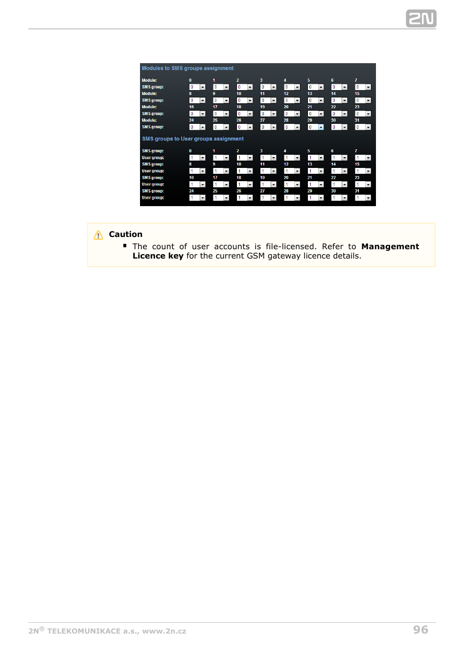 2N StarGate/BlueTower v5.7 User Manual | Page 96 / 183